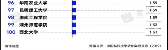 15vip太阳成集团古天乐