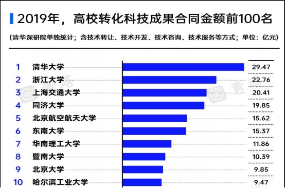 15vip太阳成集团古天乐